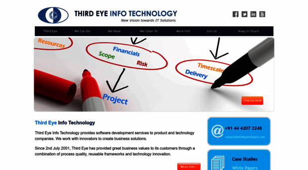 thirdeyeinfotech.com