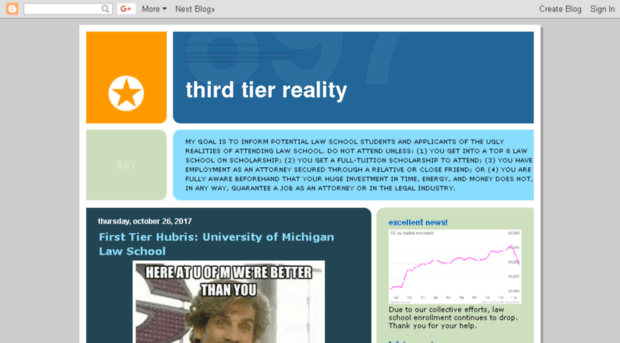 thirdtierreality.blogspot.in