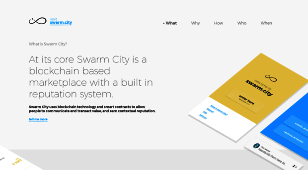 thisis.swarm.city