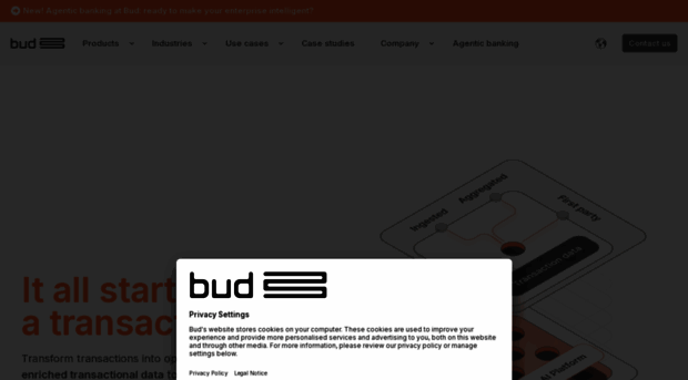 thisisbud.com