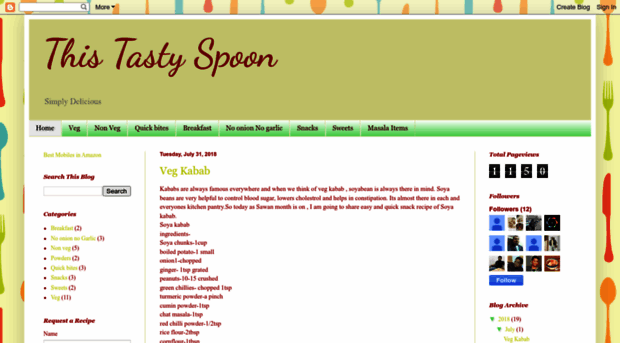 thistastyspoon.blogspot.in