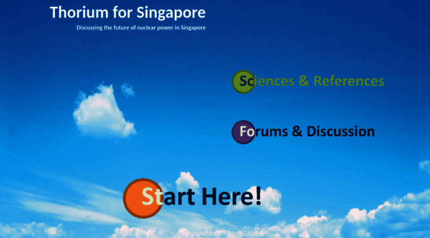 thoriumsingapore.com