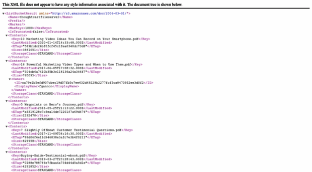 thoughtcastfileserver.s3.amazonaws.com