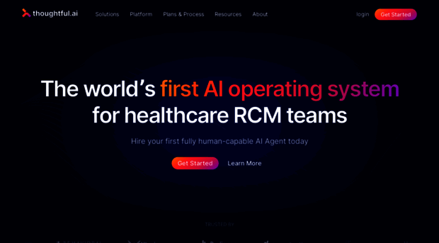 thoughtfulautomation.com