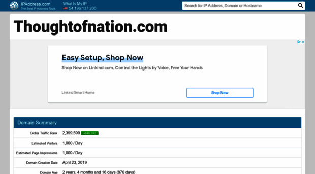 thoughtofnation.com.ipaddress.com