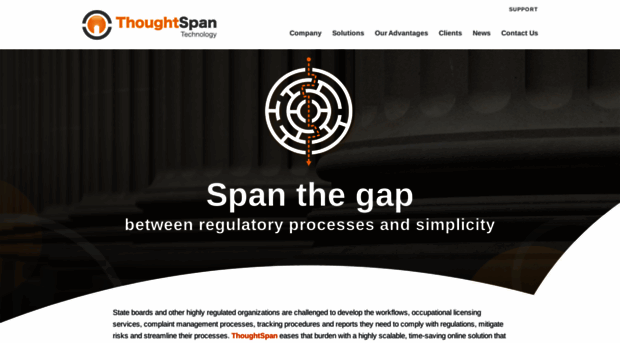 thoughtspantech.com