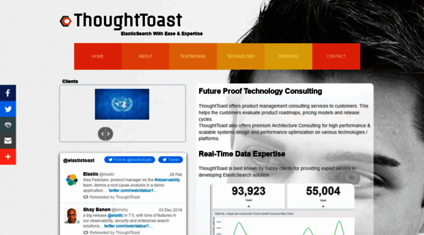 thoughttoast.com