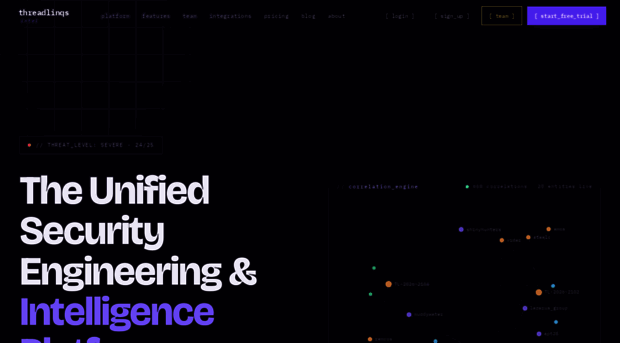 threadlinqs.com