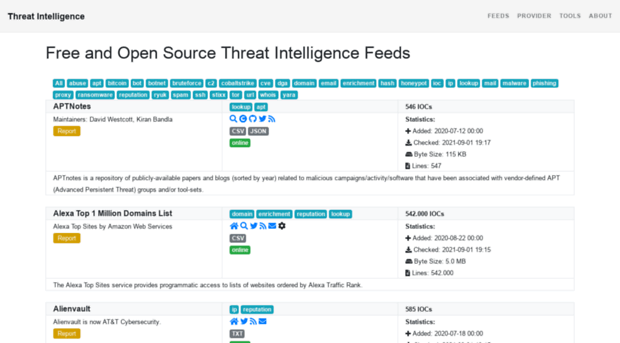 threat-intel.xyz