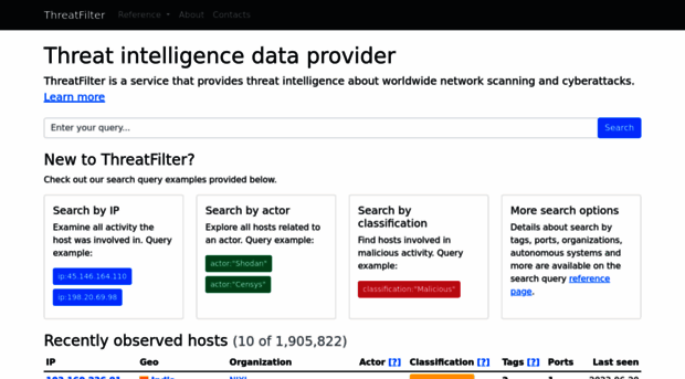 threatfilter.io