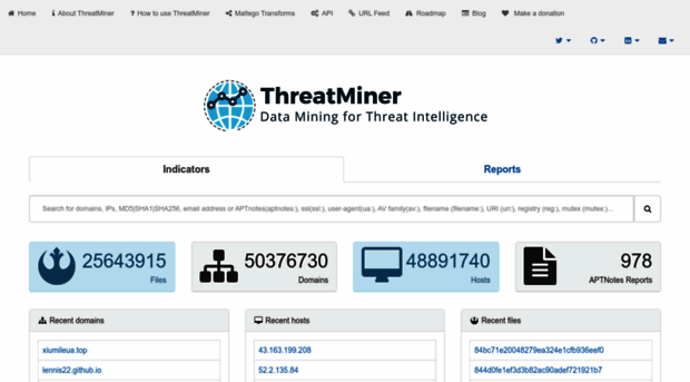 threatminer.org