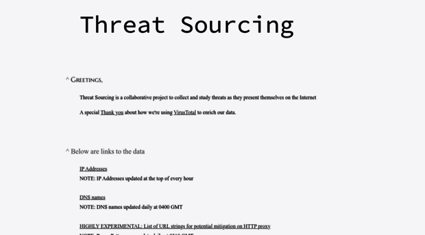 threatsourcing.com