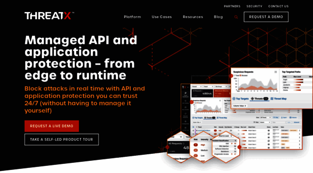 threatx.io