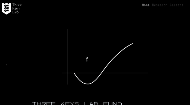 threekeyslab.com