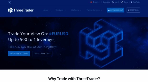 threetrader.com