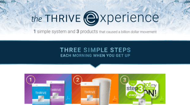 thrive123.com