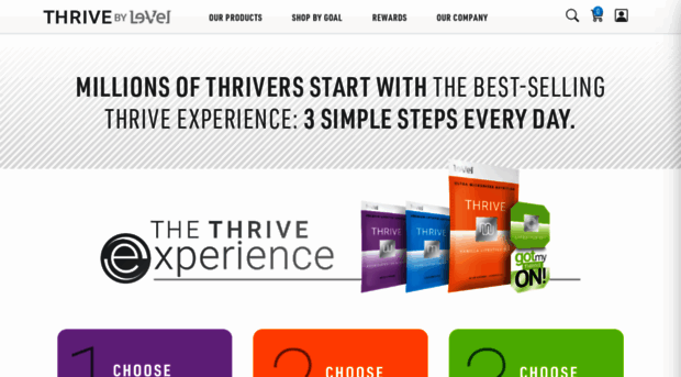 thriveforabetterlife.com