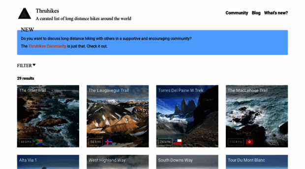 thruhikes.net