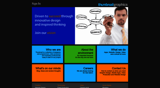 thumbnailgraphics.com