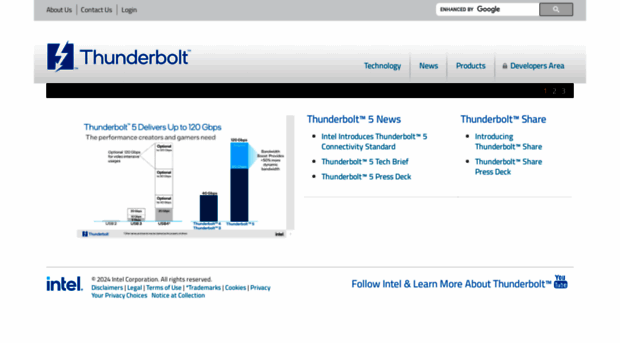 thunderbolttechnology.net