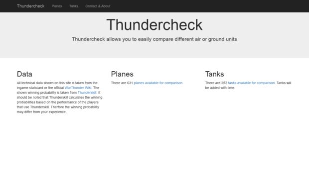 thundercheck.org