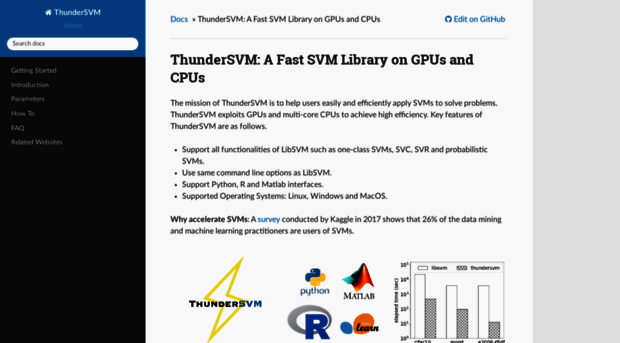 thundersvm.readthedocs.io