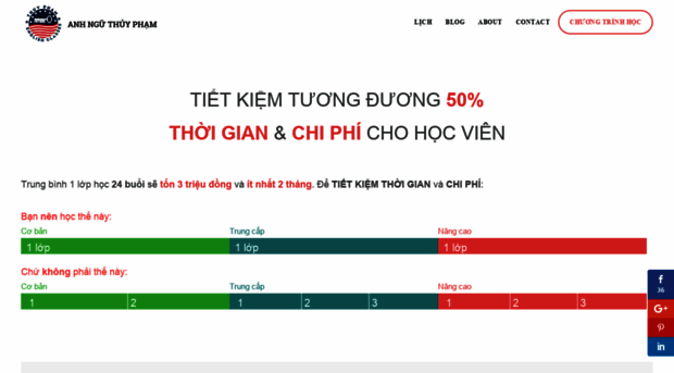 thuypham.vn