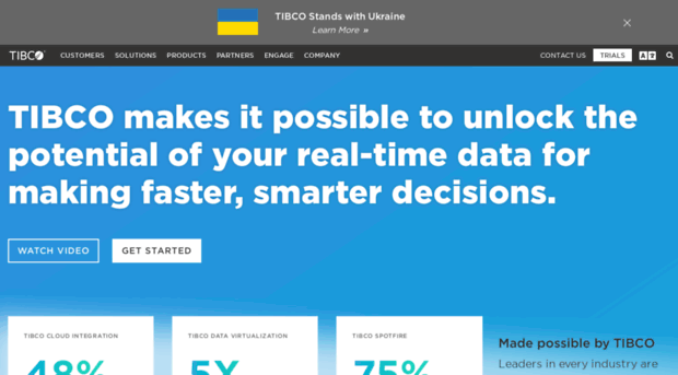 tibco.nl