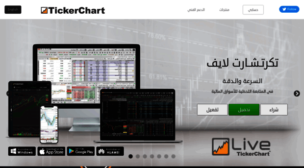 tickerchart.com