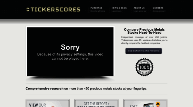 tickerscores.com