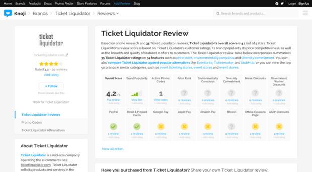 ticketliquidator.knoji.com