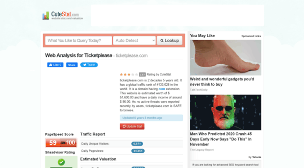 ticketplease.com.cutestat.com