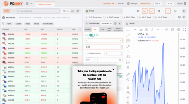 ticktrader.fxopen.com