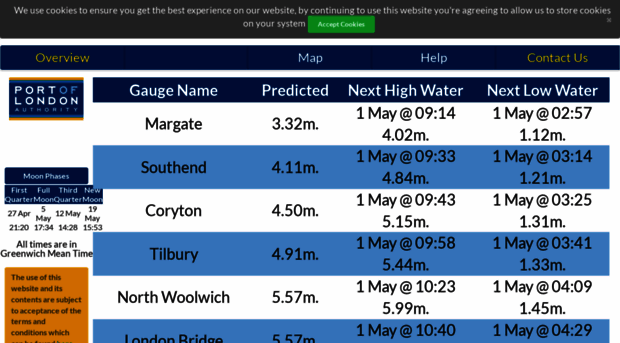 tidepredictions.pla.co.uk