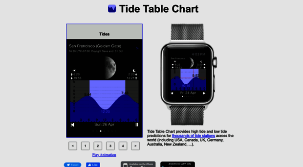 tidetablechart.com