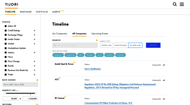 Tijori finance online