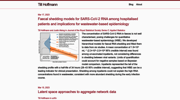 tillahoffmann.github.io