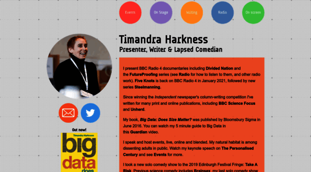 timandraharkness.com