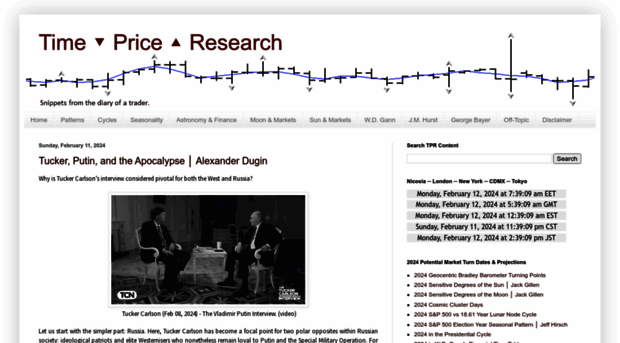 time-price-research-astrofin.blogspot.com