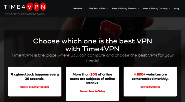 time4vpn.com