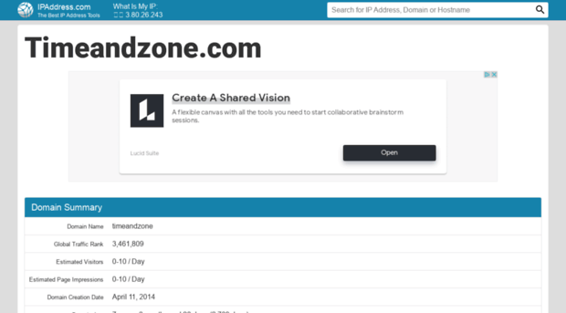 timeandzone.com.ipaddress.com