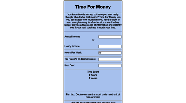 timeformoney.net