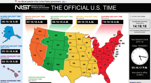 timegov.boulder.nist.gov