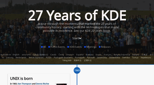 timeline.kde.org