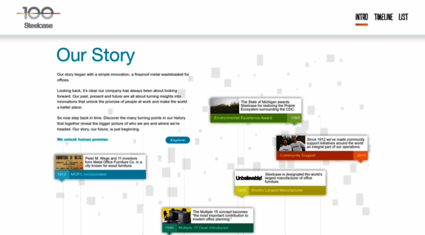 timeline.steelcase.com