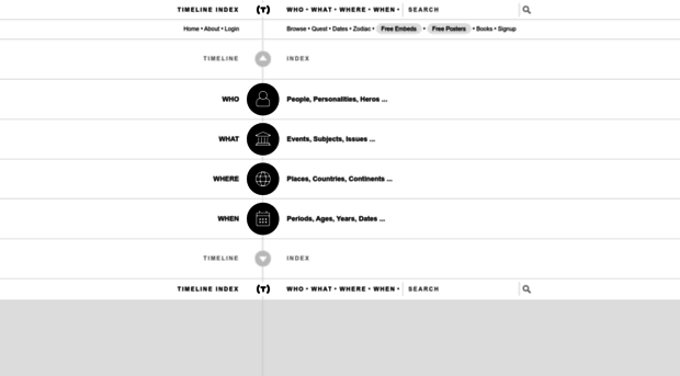 timelineindex.com