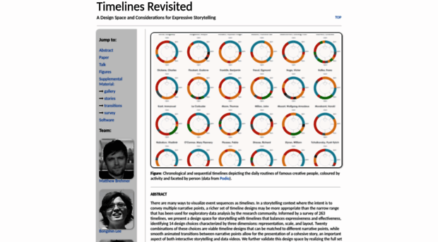 timelinesrevisited.github.io