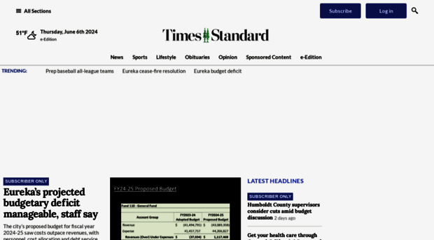 times-standard.com