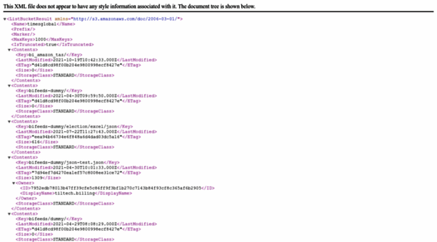 timesglobal.s3.ap-southeast-1.amazonaws.com