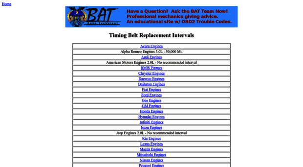 timingbeltintervals.com